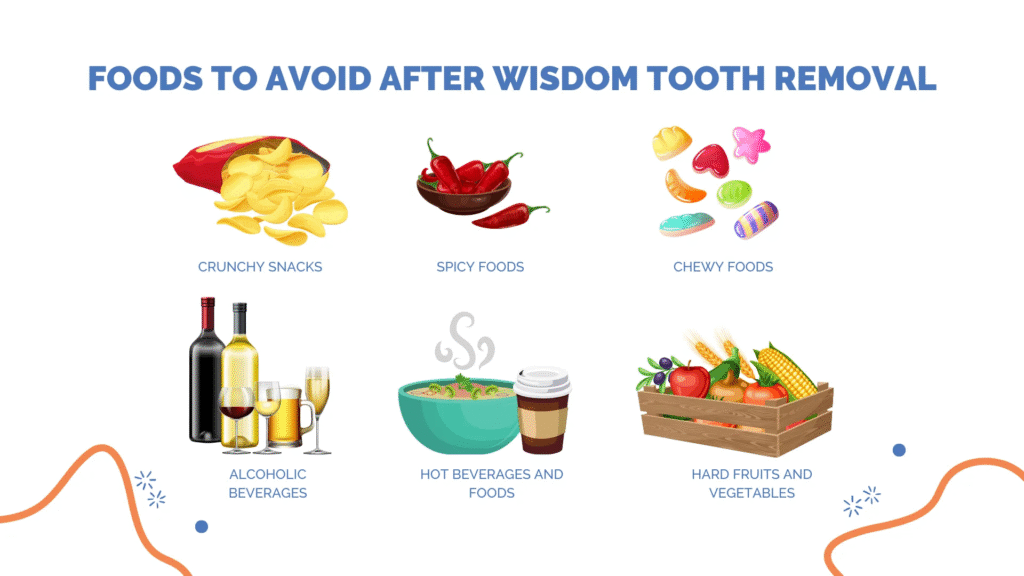 foods to avoide after tooth extraction 